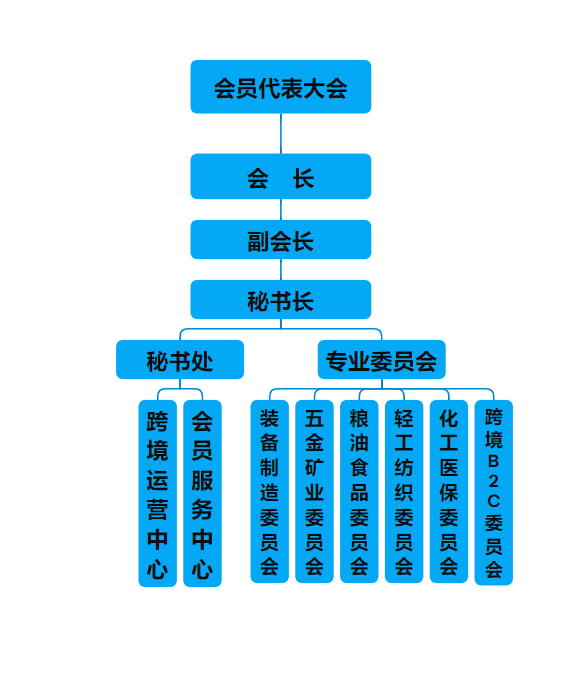 0f2aff3607e708a51e5a32bc673bc69